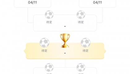 NBA在线观看-U20女足亚洲杯1/4决赛对阵：中国vs乌兹别克斯坦，朝鲜vs澳大利亚